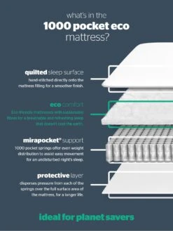 Silentnight Mia 1000 Pocket Mattress - Medium - Express Delivery 13 Silentnight Mia 1000 Pocket Mattress - Medium - Express Delivery -Oleu Furniture Shop 4JQLW SQ6 0000000088 NO COLOR RSr1