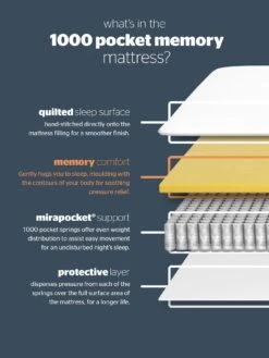 Silentnight Mia Memory 1000 Pocket Mattress – Medium Firm -Oleu Furniture Shop 4RMH4 SQ7 0000000088 NO COLOR DGy