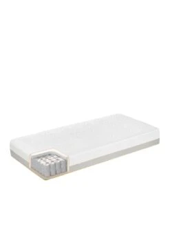 Dormeo Options Hybrid Rolled Mattress – Medium Firm 11 Dormeo Options Hybrid Rolled Mattress – Medium Firm -Oleu Furniture Shop 77CT4 SQ3 0000000013 WHITE SLd1