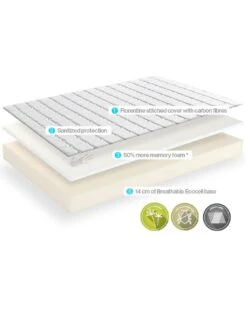 Dormeo Memory Plus Rolled Mattress – Medium -Oleu Furniture Shop 77CTA SQ3 0000000013 WHITE SLd