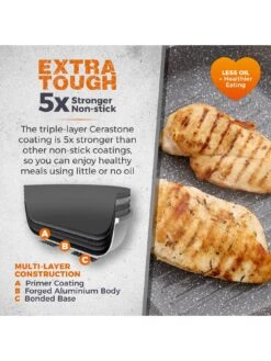 Tower CeraStone 25cm Stone Coated Grill Pan -Oleu Furniture Shop K9WU6 SQ3 0000000527 GRAPHITE SLd1