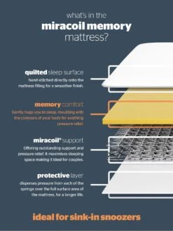 Silentnight Celine Memory Sprung Mattress - Firm -Oleu Furniture Shop L4M6U SQ6 0000000099 N A SLd4