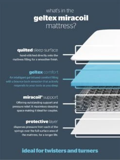 Silentnight Tuscany Geltex Sprung Mattress - Medium -Oleu Furniture Shop L4M6Y SQ6 0000000088 NO COLOR SLd4