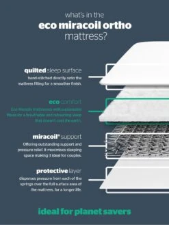 Silentnight Celine Sprung Ortho Mattress - Firm -Oleu Furniture Shop LPW4A SQ6 0000000013 WHITE SLd4