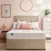 Silentnight Pippa Sprung Ortho Mattress - Extra Firm -Oleu Furniture Shop LPW4F SQ1 0000000013 WHITE RSr