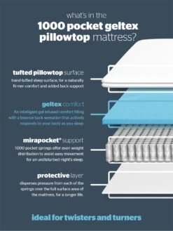 Silentnight Mia Geltex 1000 Pocket Pillowtop Mattress - Medium 15 Silentnight Mia Geltex 1000 Pocket Pillowtop Mattress - Medium -Oleu Furniture Shop LPW4Q SQ6 0000000013 WHITE SLd4