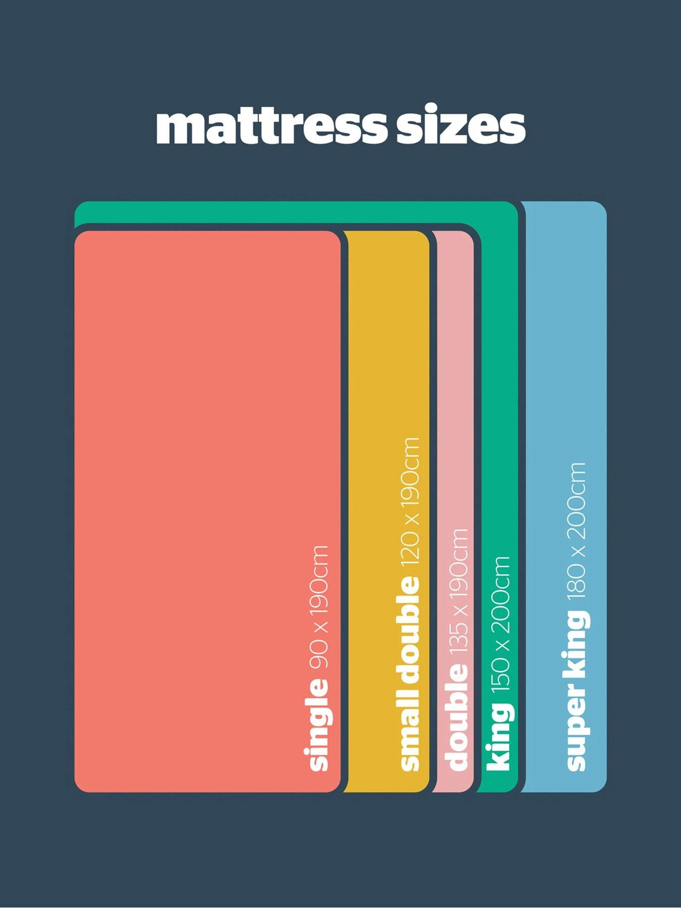 Silentnight Mia Geltex 1000 Pocket Pillowtop Mattress - Medium 9 Silentnight Mia Geltex 1000 Pocket Pillowtop Mattress - Medium - Image 7