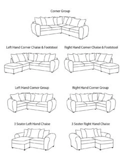 Very Home Amalfi Left Hand Scatter Back Fabric Corner Chaise Sofa - FSC® Certified -Oleu Furniture Shop MD9WA SQ7 0000000071 CHARCOAL DGy