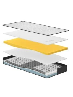 Dormeo S Plus Mattress 10 Dormeo S Plus Mattress -Oleu Furniture Shop N49FW SQ3 0000000013 WHITE SLd