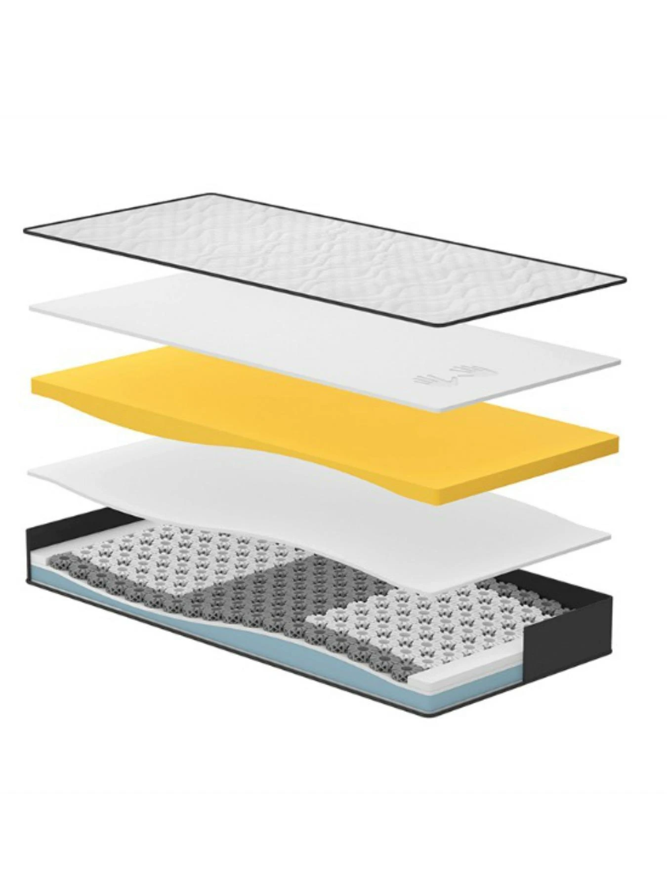 Dormeo S Plus Mattress 5 Dormeo S Plus Mattress - Image 3