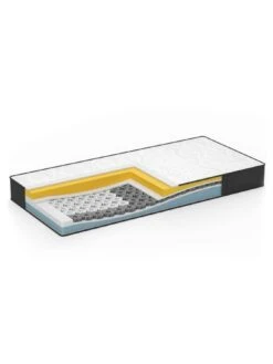 Dormeo S Plus Mattress 11 Dormeo S Plus Mattress -Oleu Furniture Shop N49FW SQ4 0000000013 WHITE SLd1