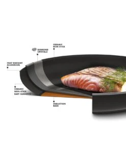 GreenPan Cambridge 28 Cm Frying Pan -Oleu Furniture Shop ND63P SQ3 0000000088 NO COLOR SLd1