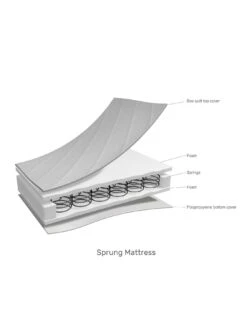 Obaby Sprung Cot Bed Mattress 140x70cm -Oleu Furniture Shop NKWGG SQ4 0000005355 TAUPE GREY SLd