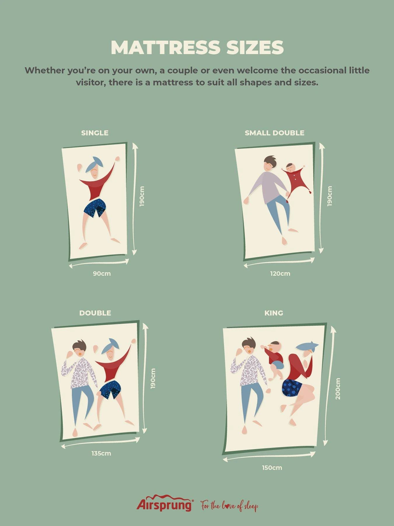 Airsprung Priestly Fusion Rolled Mattress 8 Airsprung Priestly Fusion Rolled Mattress - Image 6