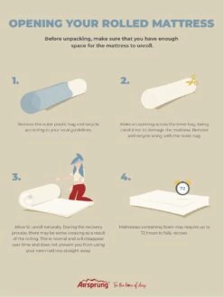 Airsprung Priestly Comfort Rolled Mattress 15 Airsprung Priestly Comfort Rolled Mattress -Oleu Furniture Shop NYWEJ SQ7 0000000013 WHITE DGy