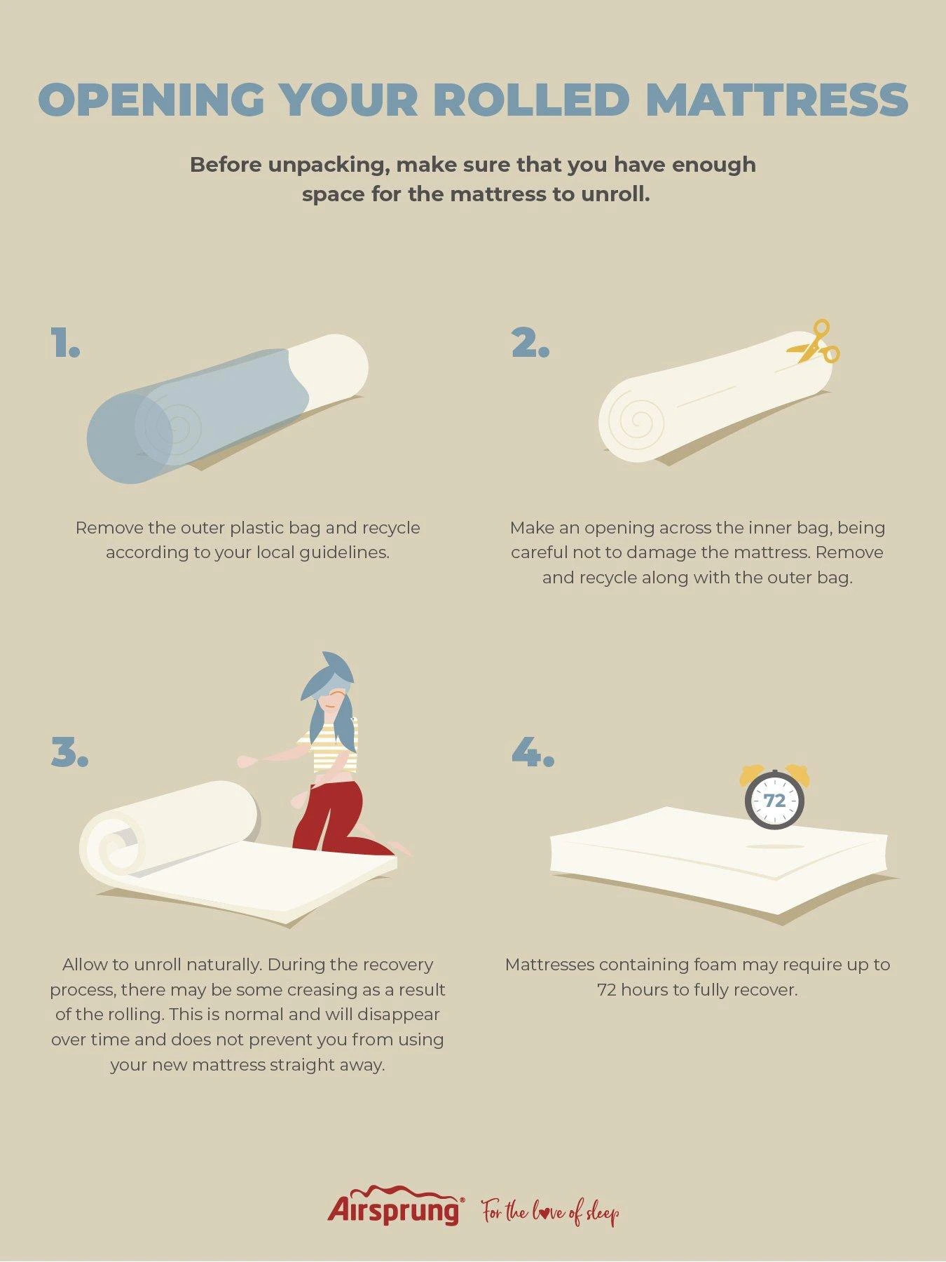 Airsprung Priestly Comfort Rolled Mattress 9 Airsprung Priestly Comfort Rolled Mattress - Image 7