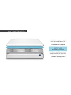 Silentnight Chloe Geltex 2800 Pocket Pillowtop Mattress - Medium Soft 10 Silentnight Chloe Geltex 2800 Pocket Pillowtop Mattress - Medium Soft -Oleu Furniture Shop PUPMY SQ5 0000000013 WHITE SLd3