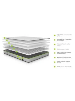Jaybe Benchmark S1 Comfort Mattress -Oleu Furniture Shop R4JGW SQ2 0000000013 WHITE SLd