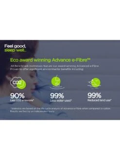 Jaybe Benchmark S1 Comfort Mattress -Oleu Furniture Shop R4JGW SQ3 0000000013 WHITE SLd1