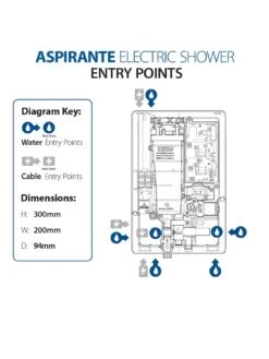 Triton Matte Black Electric Shower 8.5kw -Oleu Furniture Shop RKT6L SQ5 0000000088 NO COLOR SLd3