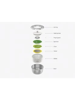 Joseph Joseph Multi-prep 4 Piece Salad Preparation Set -Oleu Furniture Shop RLAHW SQ2 0000000029 MULTI SLd