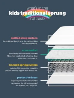 Silentnight Kids Maxi Store Velvet Divan Bed Set, Sprung Mattress And Headboard Included -Oleu Furniture Shop RNNAE SQ6 0000000035 SILVER RSr1