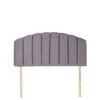 Silentnight Ava Velvet Upholstered Headboard 2 Silentnight Ava Velvet Upholstered Headboard -Oleu Furniture Shop RRHFP SQ1 0000000071 CHARCOAL SLf