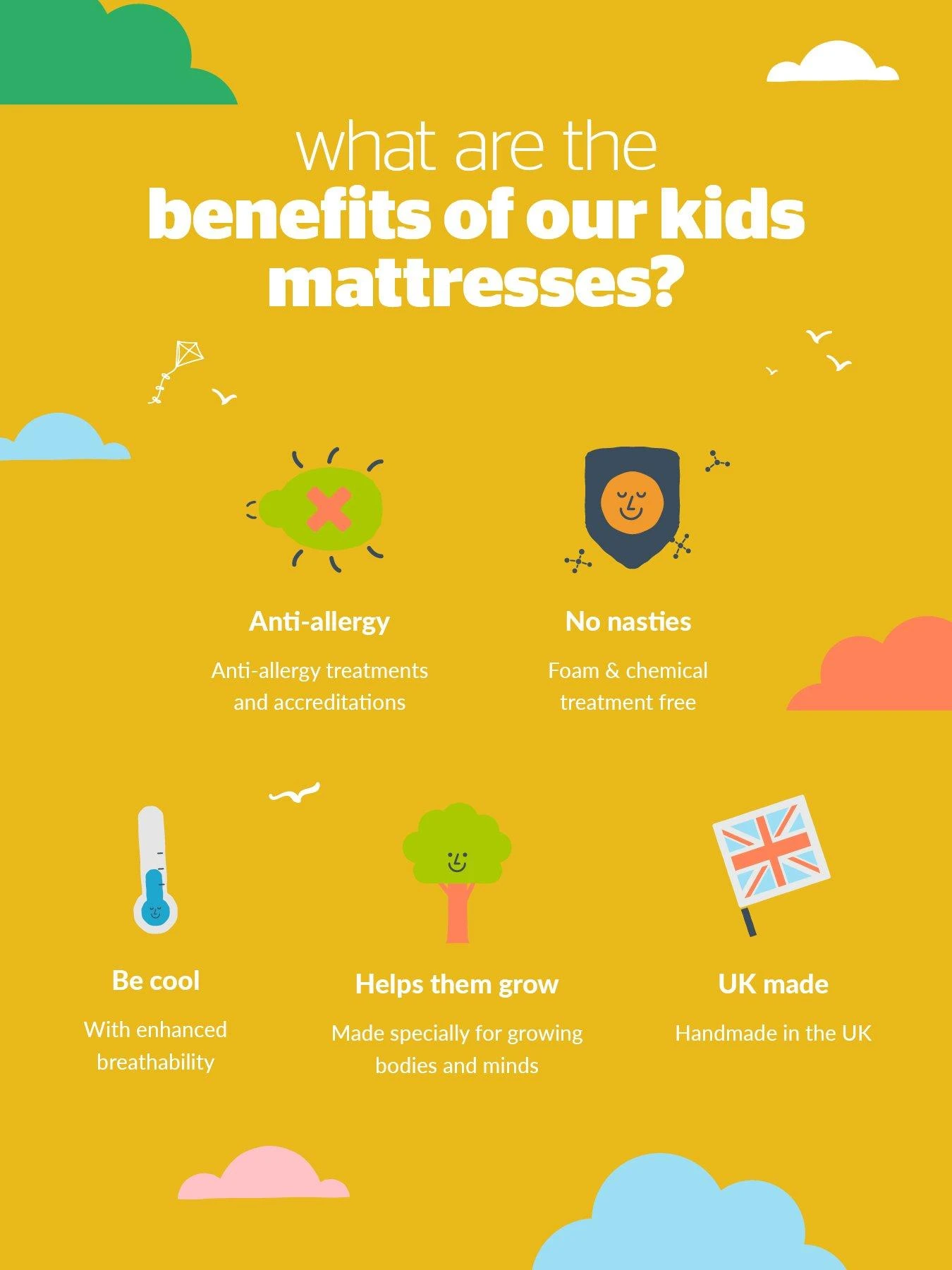 Silentnight Kids Premium Comfort Memory Mattress - Medium Firm 8 Silentnight Kids Premium Comfort Memory Mattress - Medium Firm - Image 6