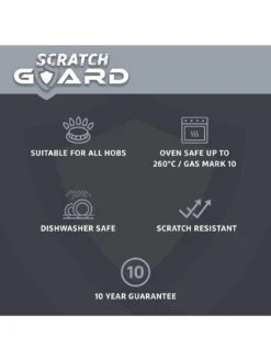 Prestige Scratch Guard Aluminium Non-stick Induction 25 cm Frying Pan -Oleu Furniture Shop TMUMR SQ6 0000000004 BLACK SLd4