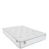 Airsprung Viva 1000 Pocket Comfort Mattress -Oleu Furniture Shop UR4LG SQ1 0000000013 WHITE SLa