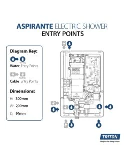 Triton Collection II 8.5kW Electric Shower - Black Gloss -Oleu Furniture Shop UTLFX SQ5 0000000004 BLACK SLd3