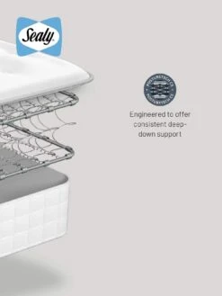 Sealy Talia Ortho Plus Mattress -Oleu Furniture Shop UTS94 SQ8 0000000013 WHITE DVvP