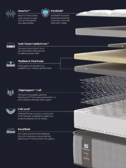 Sealy Posturepedic Elevate Bolero Medium Mattress 16 Sealy Posturepedic Elevate Bolero Medium Mattress -Oleu Furniture Shop UUFVS SQ7 0000000013 WHITE DGy