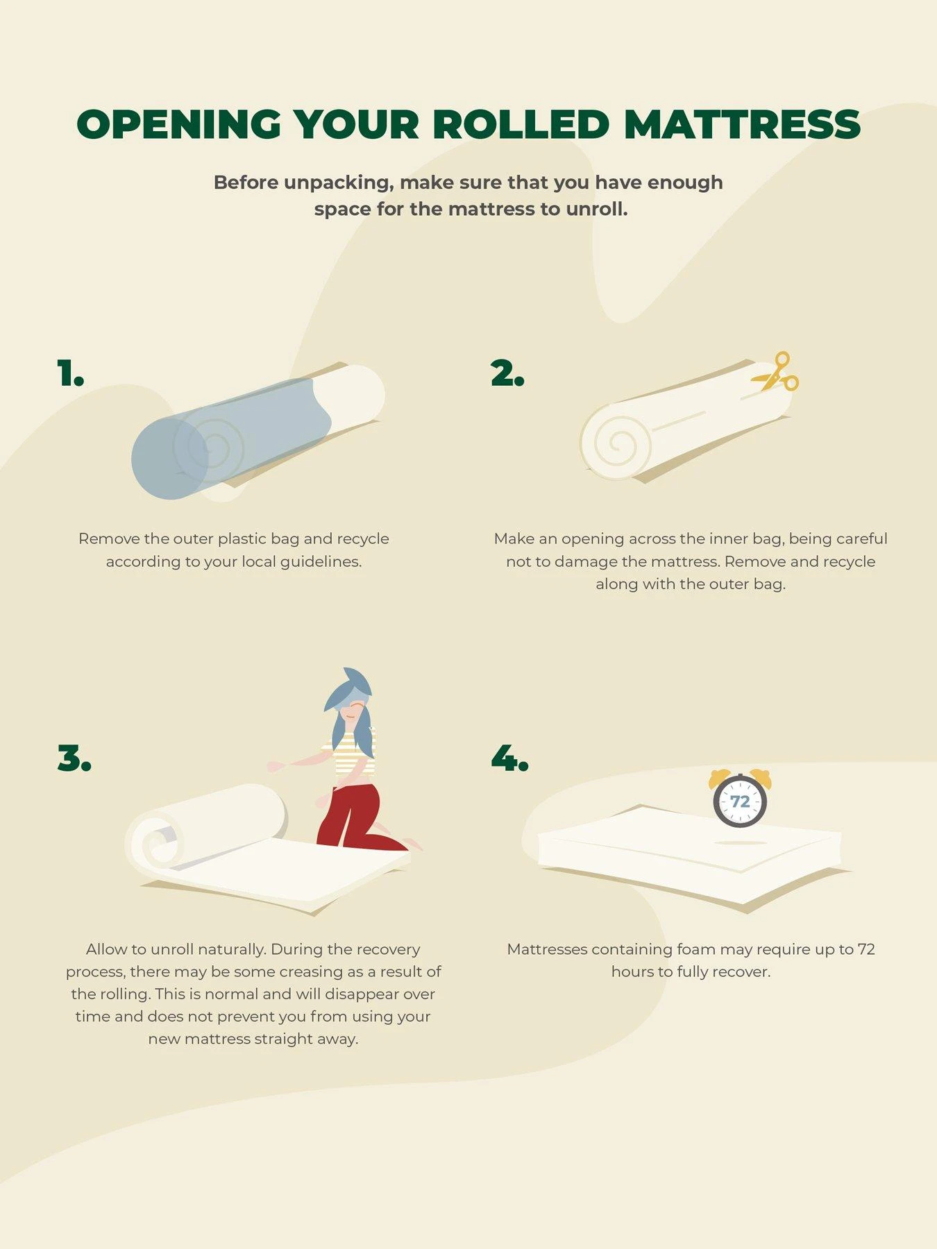 Airsprung Olive Memoryfibre Pillowtop Mattress - Medium 8 Airsprung Olive Memoryfibre Pillowtop Mattress - Medium - Image 6