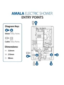Triton Amala Metallic 9.5kW Electric Shower - Brushed Brass -Oleu Furniture Shop V5Z6E SQ6 0000000004 BLACK SLd4
