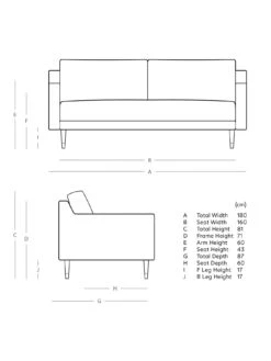 Swoon Rieti 2 Seater Sofa -Oleu Furniture Shop V7F2B SQ6 0000000665 KINGFISHER SLd