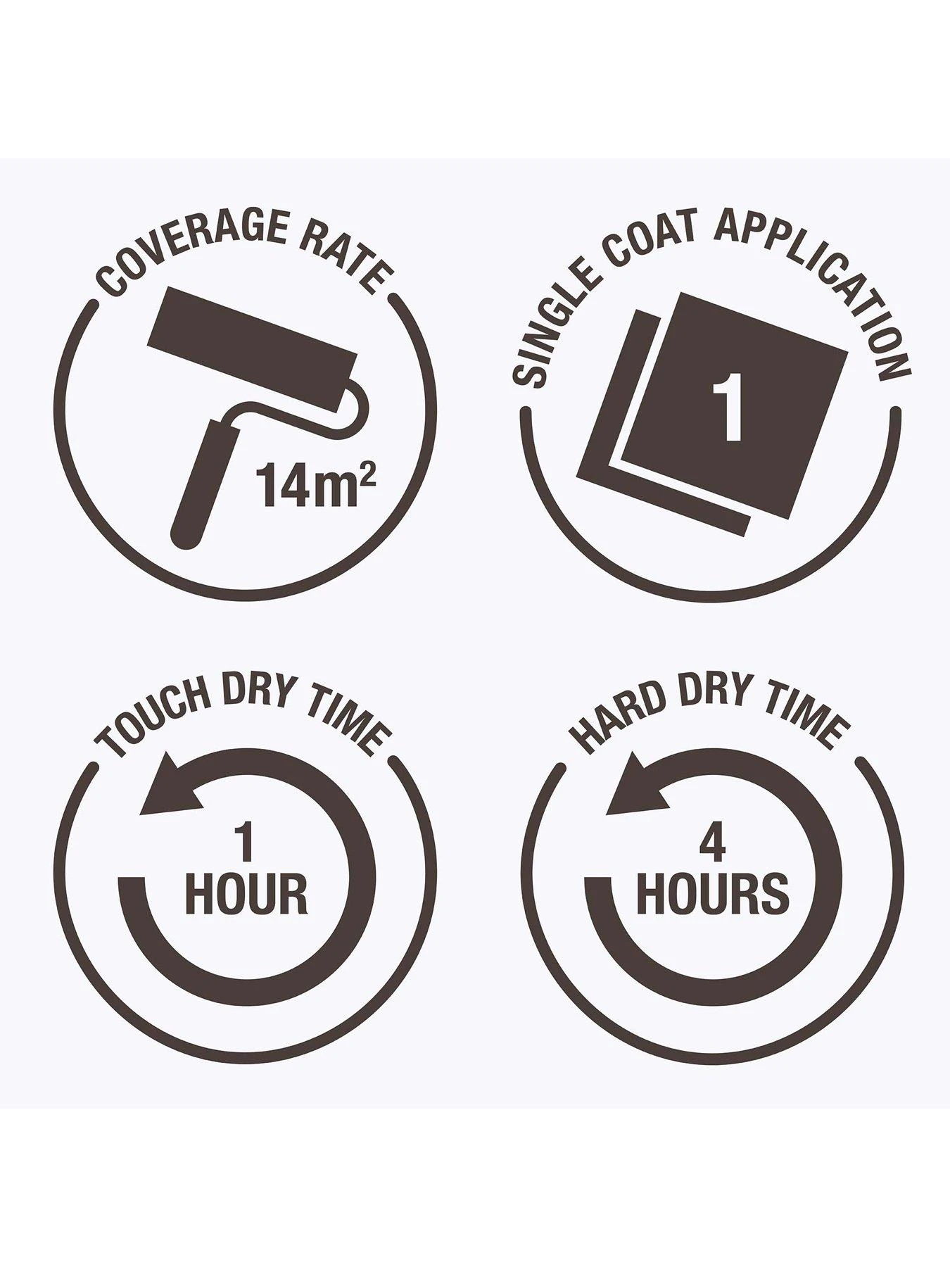 Rust-Oleum Chalky Finish Furniture Paint In Relaxed Oats – 750 Ml Tin 4 Rust-Oleum Chalky Finish Furniture Paint In Relaxed Oats – 750 Ml Tin - Image 2