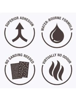 Rust-Oleum Chalky Finish Furniture Paint In Relaxed Oats – 750 Ml Tin 9 Rust-Oleum Chalky Finish Furniture Paint In Relaxed Oats – 750 Ml Tin -Oleu Furniture Shop V7VV2 SQ4 0000000382 NEUTRAL SLd1