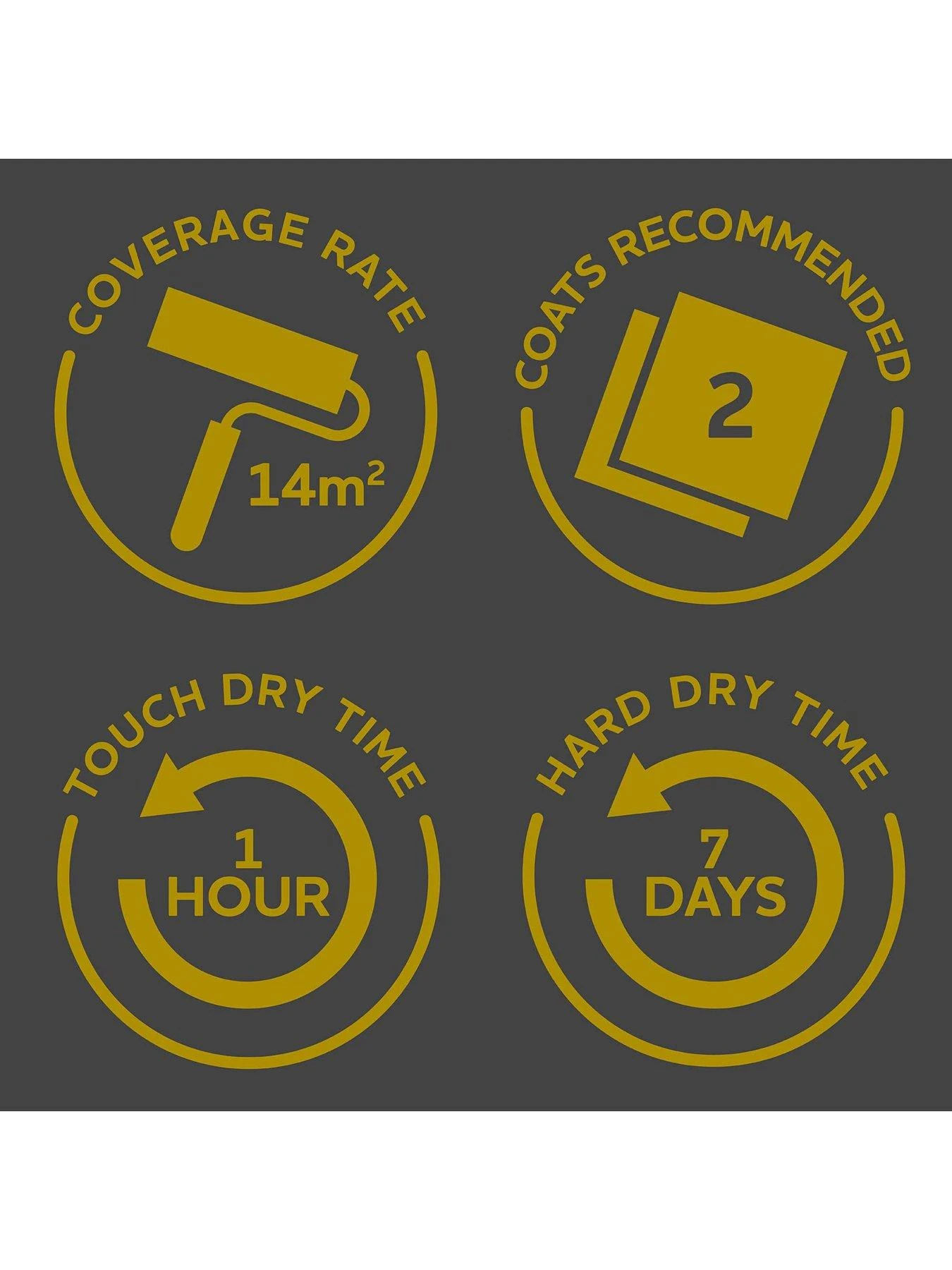 Rust-Oleum Kitchen Cupboard Paint In Still – 750 Ml Tin 4 Rust-Oleum Kitchen Cupboard Paint In Still – 750 Ml Tin - Image 2