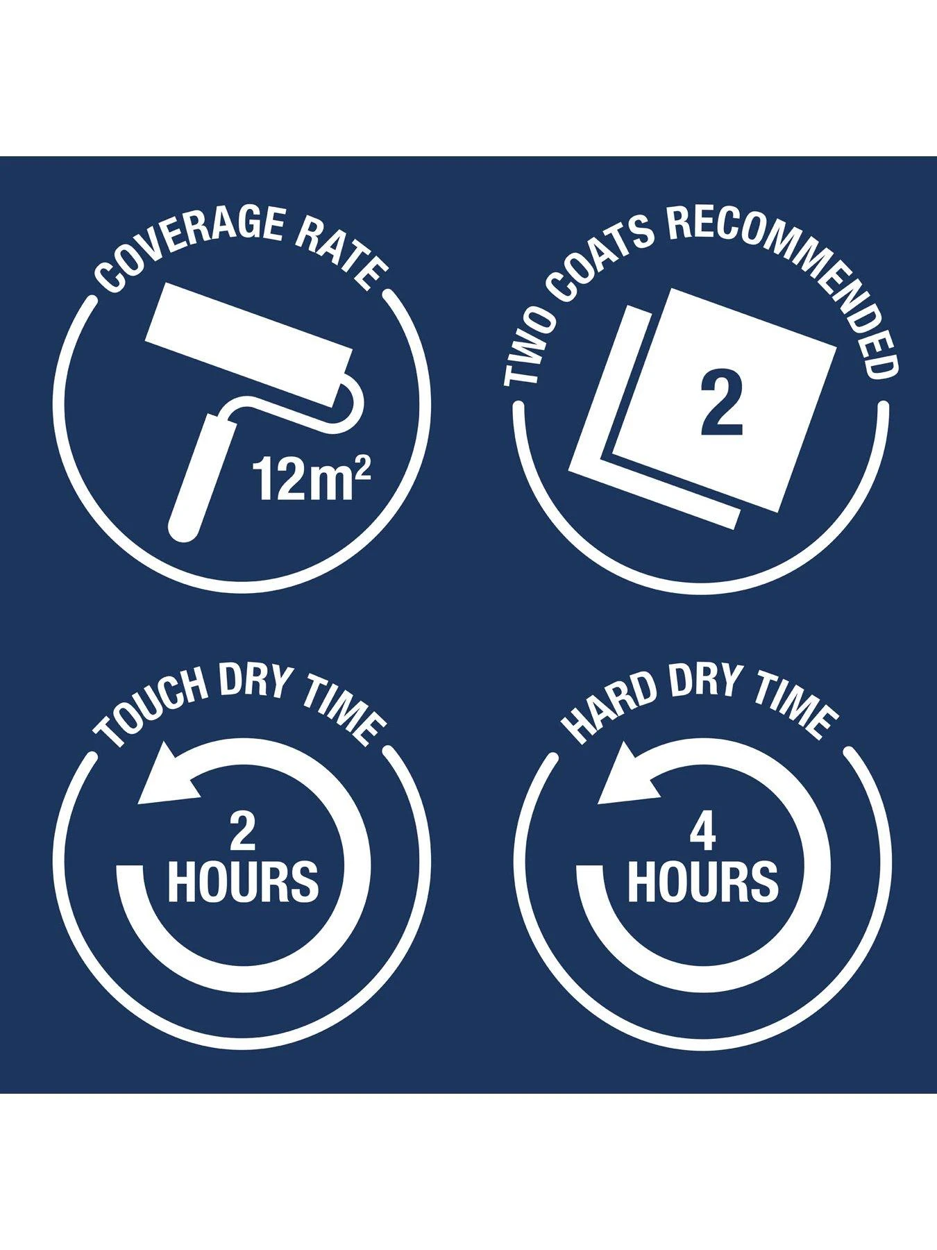 Rust-Oleum Chalky Finish Wall Paint In Still – 2.5-litre Tin 4 Rust-Oleum Chalky Finish Wall Paint In Still – 2.5-litre Tin - Image 2