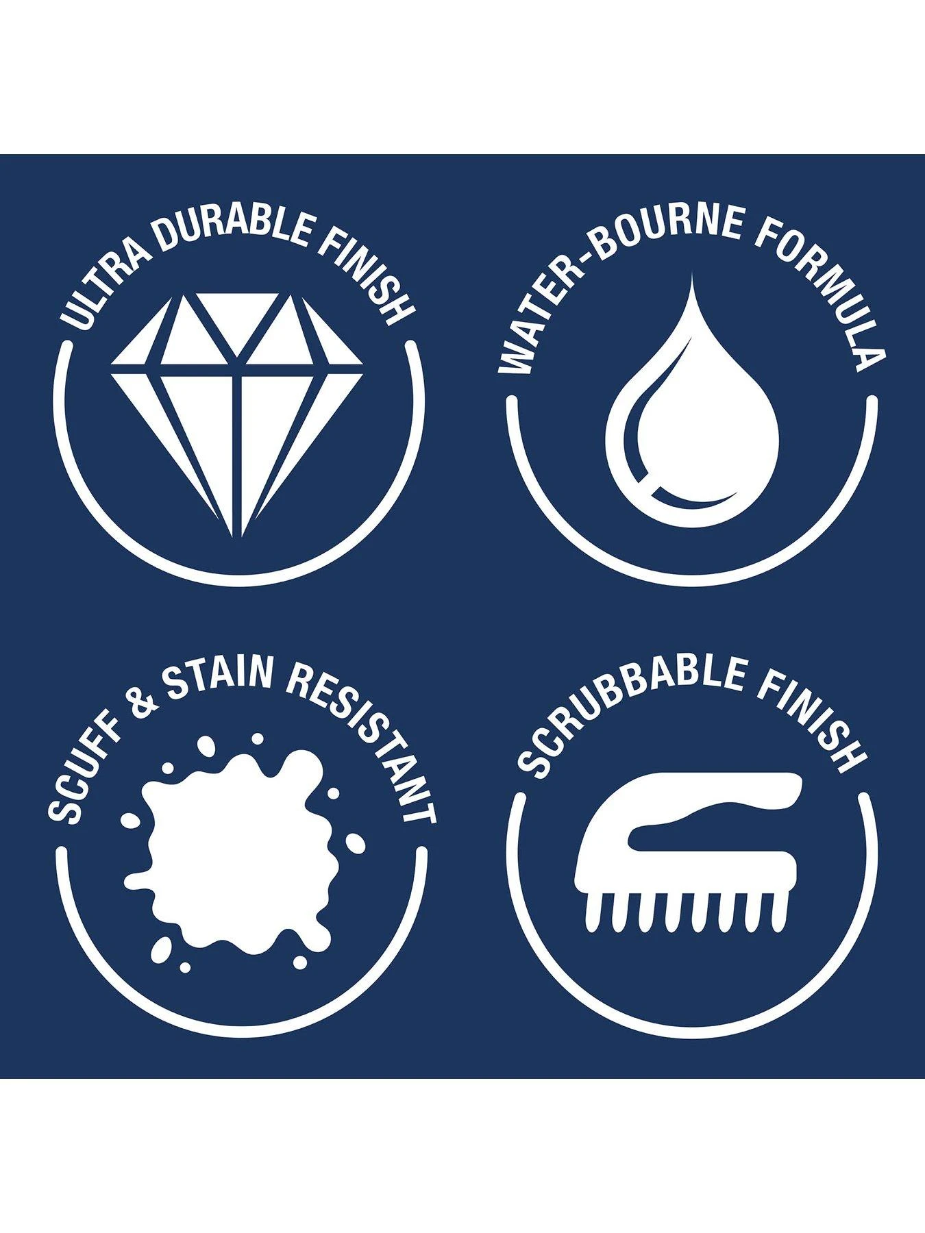 Rust-Oleum Chalky Finish Wall Paint In Still – 2.5-litre Tin 5 Rust-Oleum Chalky Finish Wall Paint In Still – 2.5-litre Tin - Image 3