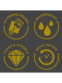 Rust-Oleum Kitchen Cupboard Paint In Dark Magic – 750 Ml Tin -Oleu Furniture Shop V7VXT SQ4 0000000004 BLACK SLd1