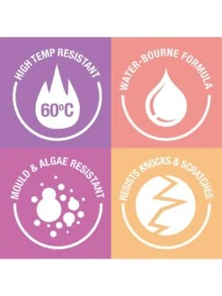 Rust-Oleum Matt Finish 750 Ml Radiator Paint – Chalk White -Oleu Furniture Shop V7XX7 SQ3 0000002979 CHALK WHITE SLd