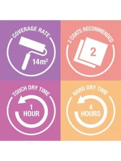 Rust-Oleum Matt Finish 750 Ml Radiator Paint – Black Sand -Oleu Furniture Shop V7Y3C SQ4 0000015408 BLACK SAND SLd1