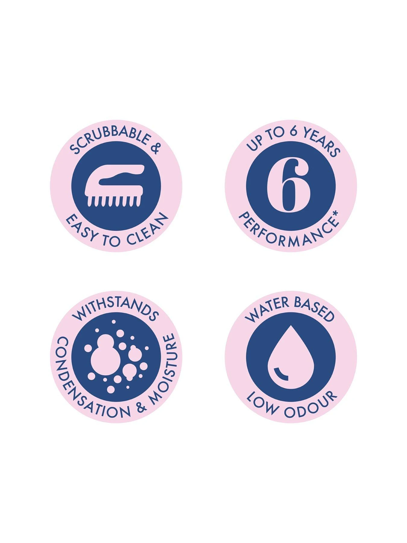 Rust-Oleum Bathroom Wall Paint In Laurel Green – 2.5-litre Tin 4 Rust-Oleum Bathroom Wall Paint In Laurel Green – 2.5-litre Tin - Image 2