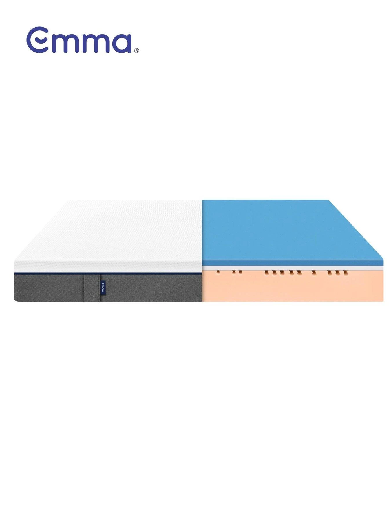 Emma Original Single Mattress - Medium 6 Emma Original Single Mattress - Medium - Image 4