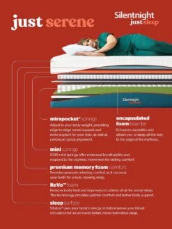 Silentnight Just Sleep Serene Memory 2000 Pocket Mattress 16 Silentnight Just Sleep Serene Memory 2000 Pocket Mattress -Oleu Furniture Shop VJL4C SQ7 0000000013 WHITE DGy