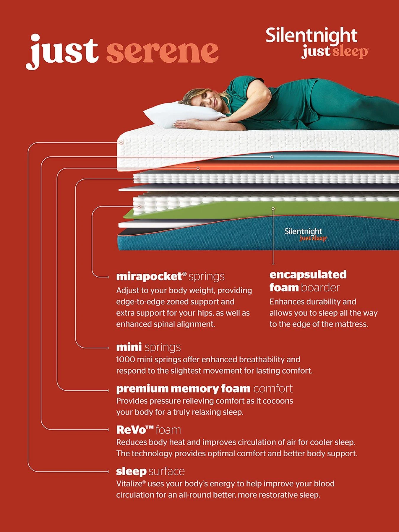 Silentnight Just Sleep Serene Memory 2000 Pocket Mattress 9 Silentnight Just Sleep Serene Memory 2000 Pocket Mattress - Image 7