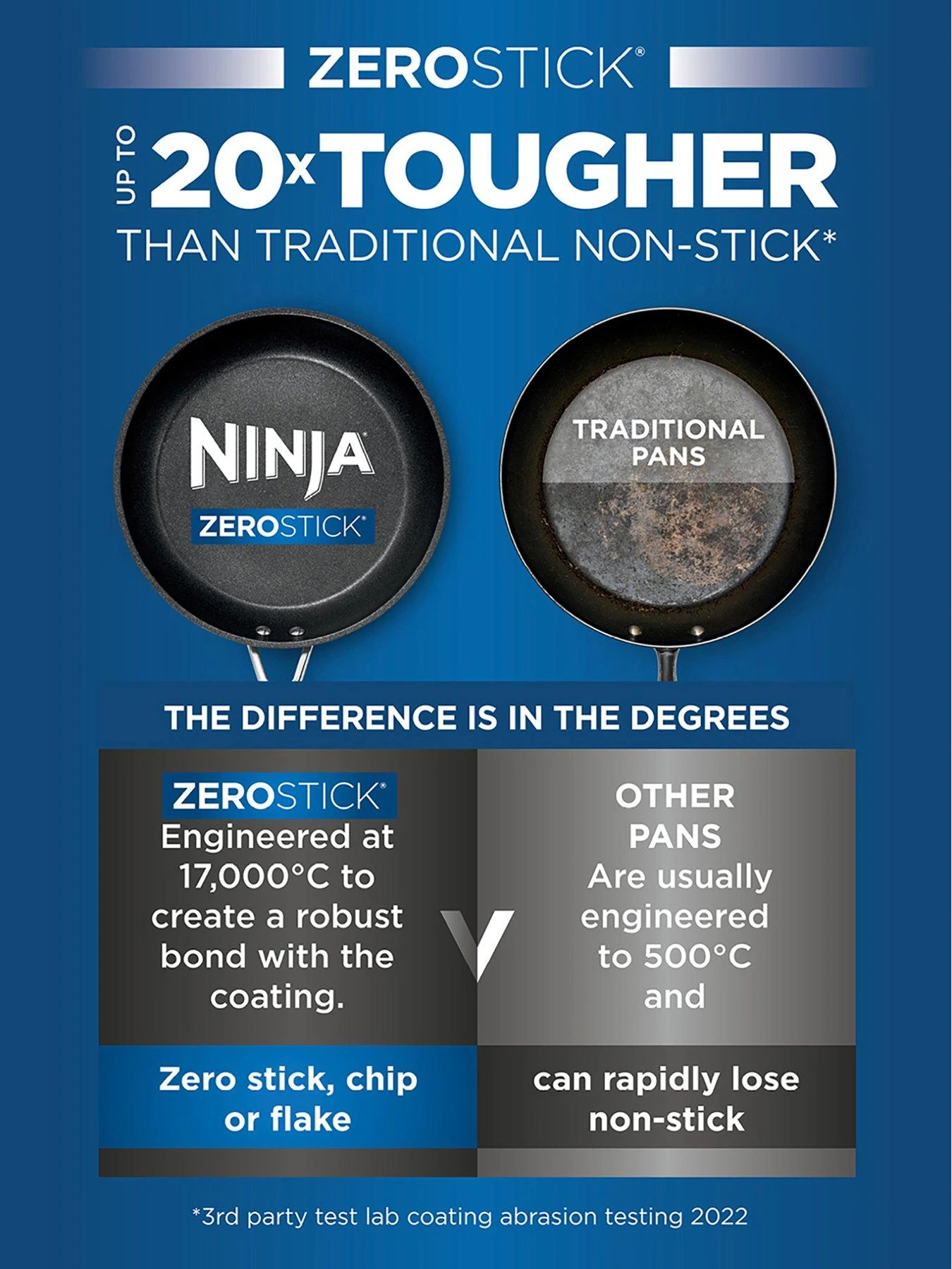 NINJA Zerostick Essentials 16cm Saucepan With Lid - C10216uk 4 NINJA Zerostick Essentials 16cm Saucepan With Lid - C10216uk - Image 2