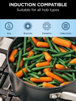 NINJA Zerostick Essentials 16cm Saucepan With Lid - C10216uk 12 NINJA Zerostick Essentials 16cm Saucepan With Lid - C10216uk -Oleu Furniture Shop VLUED SQ3 0000000088 NO COLOR SLd1